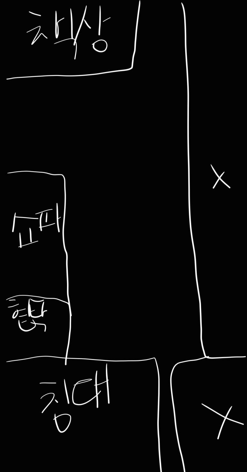 [잡담] 원룸 행거 어디두는게 좋을까... | 인스티즈