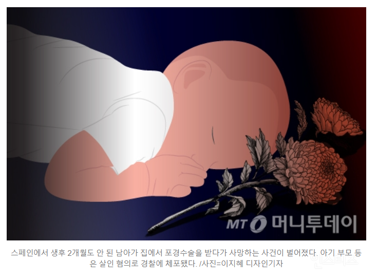집에서 '포경수술' 생후 2개월 아기, 과다출혈 '비극'…스페인 '발칵' | 인스티즈