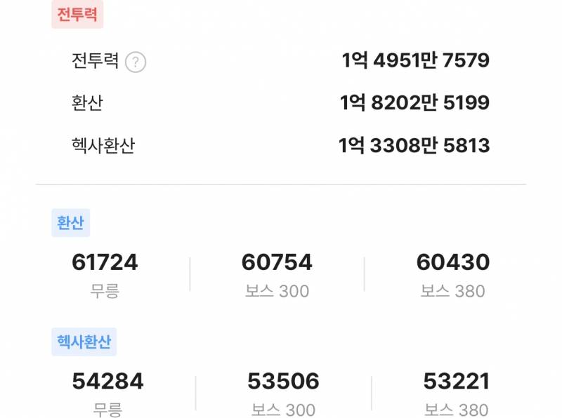 [잡담] 무자본 메린이 이제 6만이다🥹 | 인스티즈