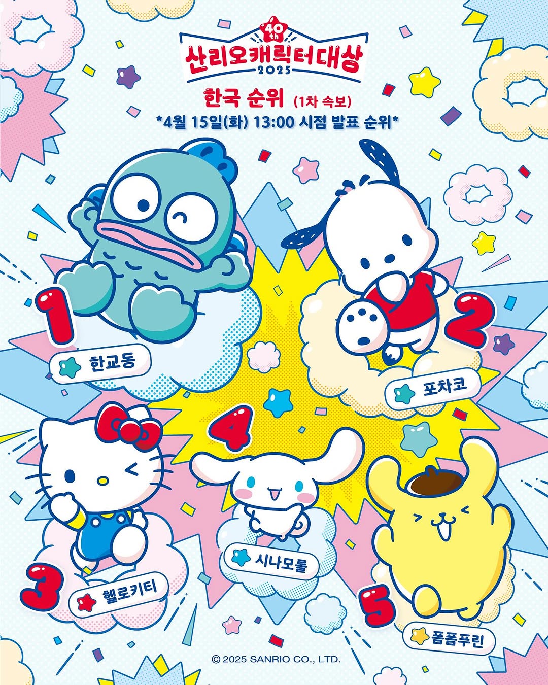 [정보/소식] 산리오 투표 한국 중간결과 | 인스티즈