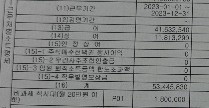 [잡담] 이거 연봉이 얼마인지 아는사람? | 인스티즈
