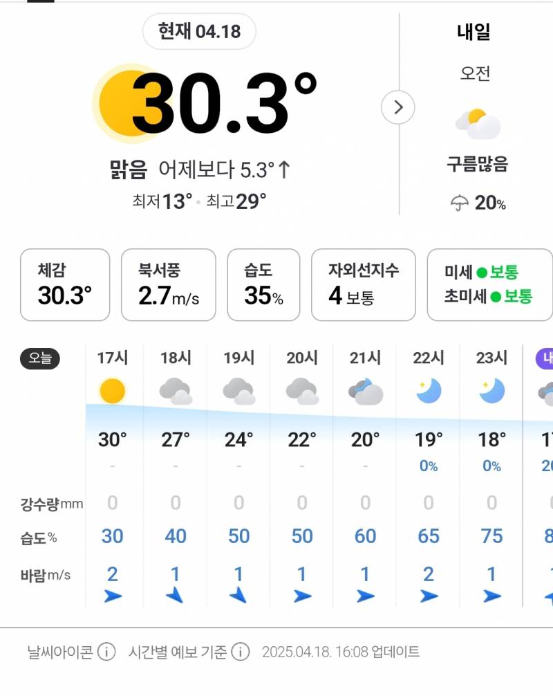 [잡담] 와 밖에 30도인데 너무더워 | 인스티즈