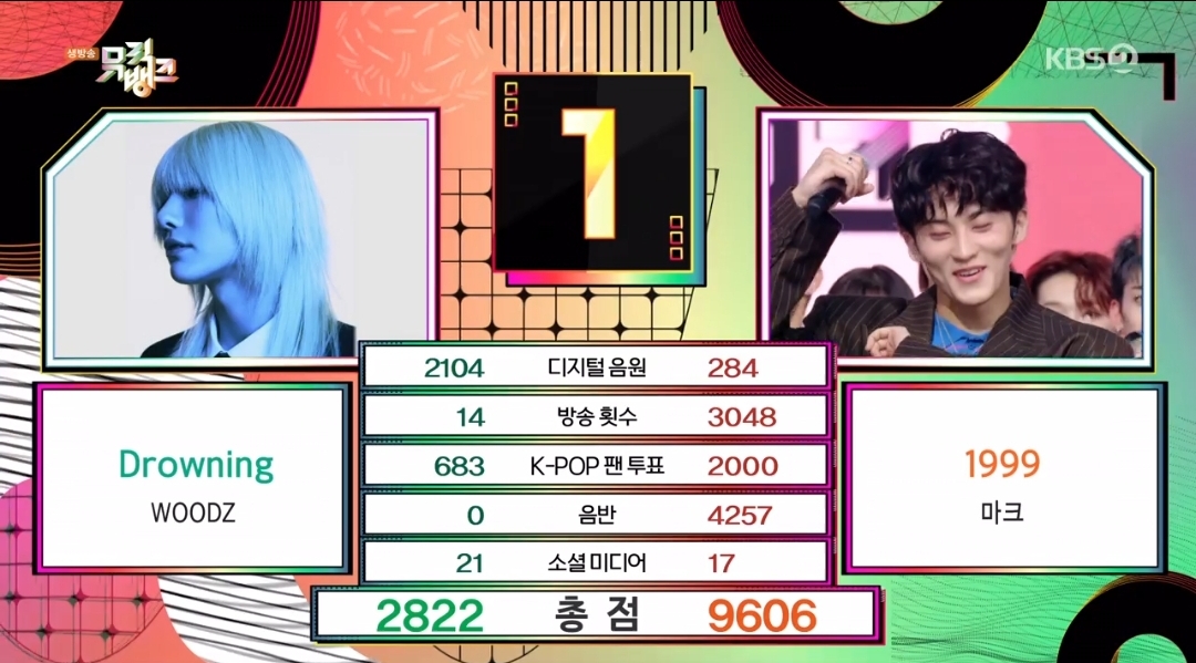 [잡담] 뮤뱅 4월 3주 1위 마크 | 인스티즈