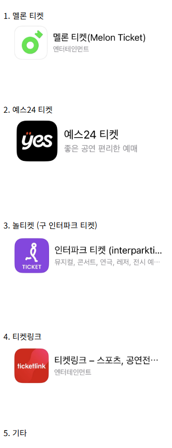 [잡담] 너넨 여기중에서 어디에서 예매하는게 제일 빡침? | 인스티즈