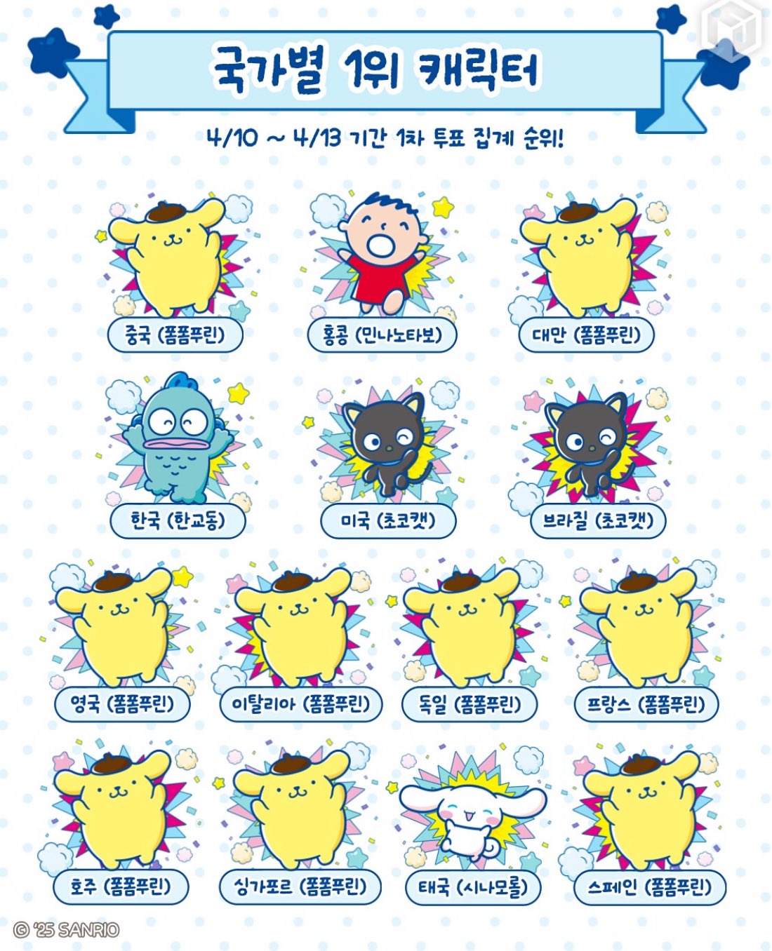 [마플] 산리오 국가별 1위 봐 | 인스티즈
