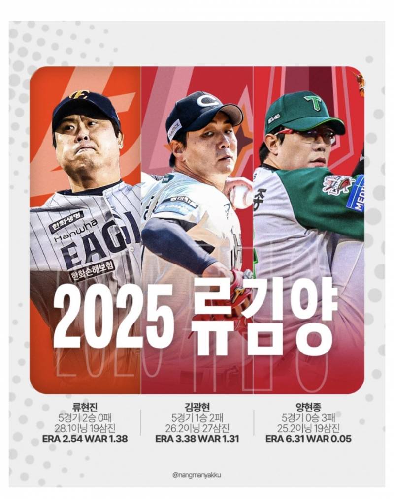 [잡담] 2025 류김양 | 인스티즈