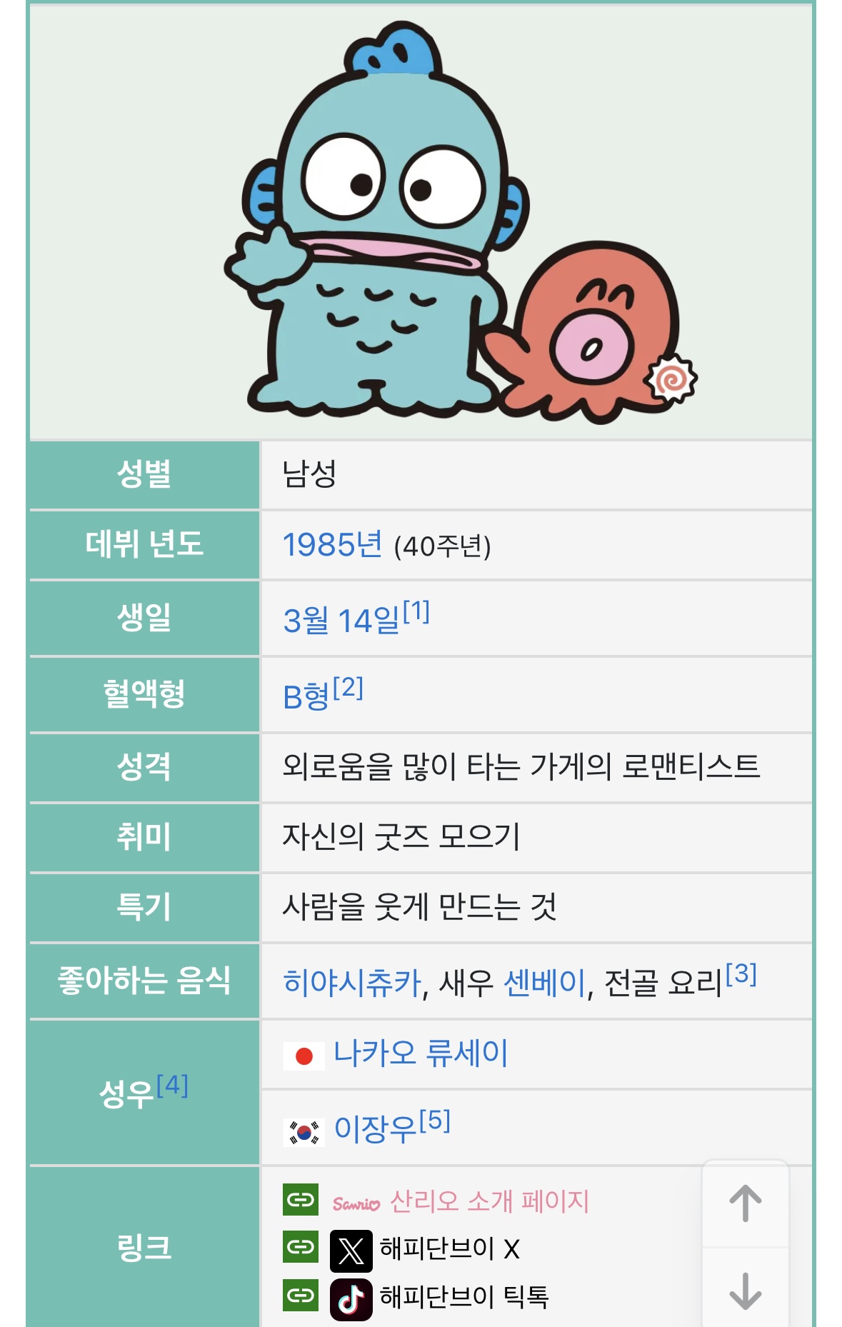 [잡담] 한교동 지도 물고기면서 새우센베이는 왜 좋아함?ㅋㅋ | 인스티즈