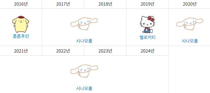 [잡담] 신라오 캐릭터 대상 역대 1등들 | 인스티즈