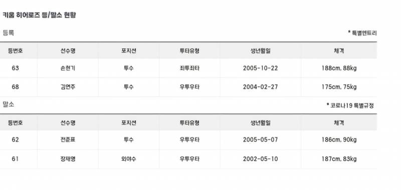 [잡담] 등말소 | 인스티즈