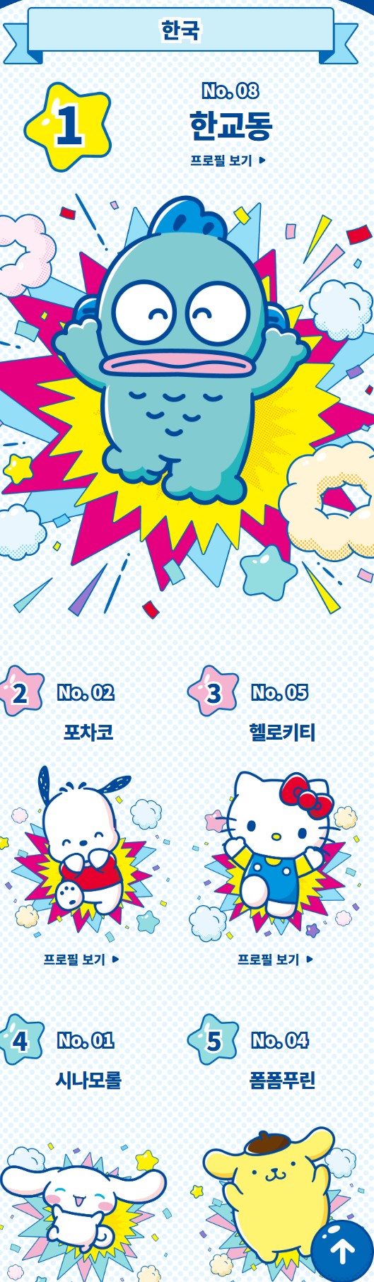 [잡담] 한교동 코어 높은거봐 | 인스티즈