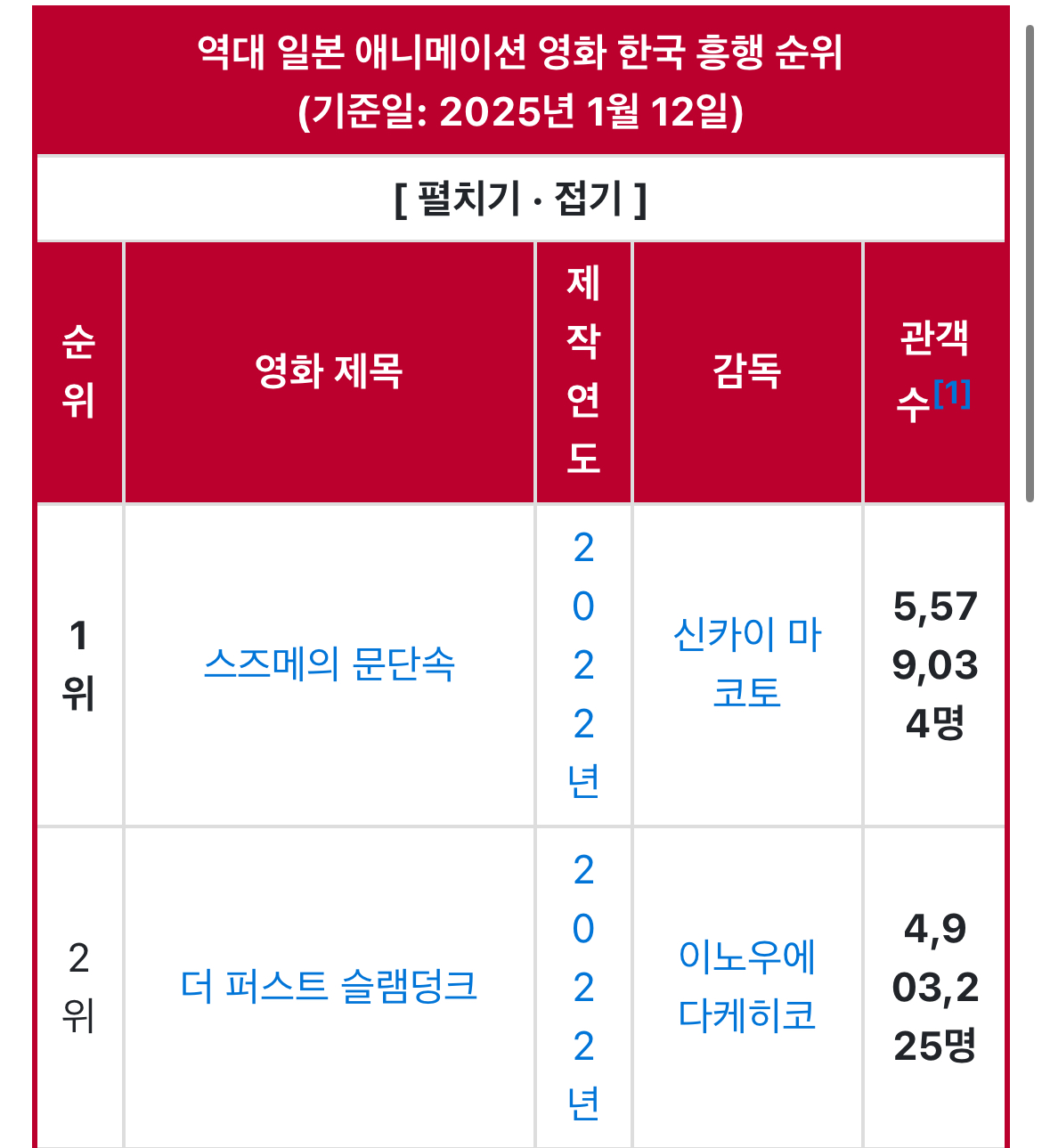 [잡담] 한교동 뜬 이유 진짜 궁금하면 들어와 | 인스티즈