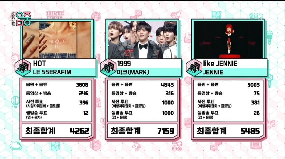 [잡담] 음악중심 4월 3주 1위 마크 | 인스티즈