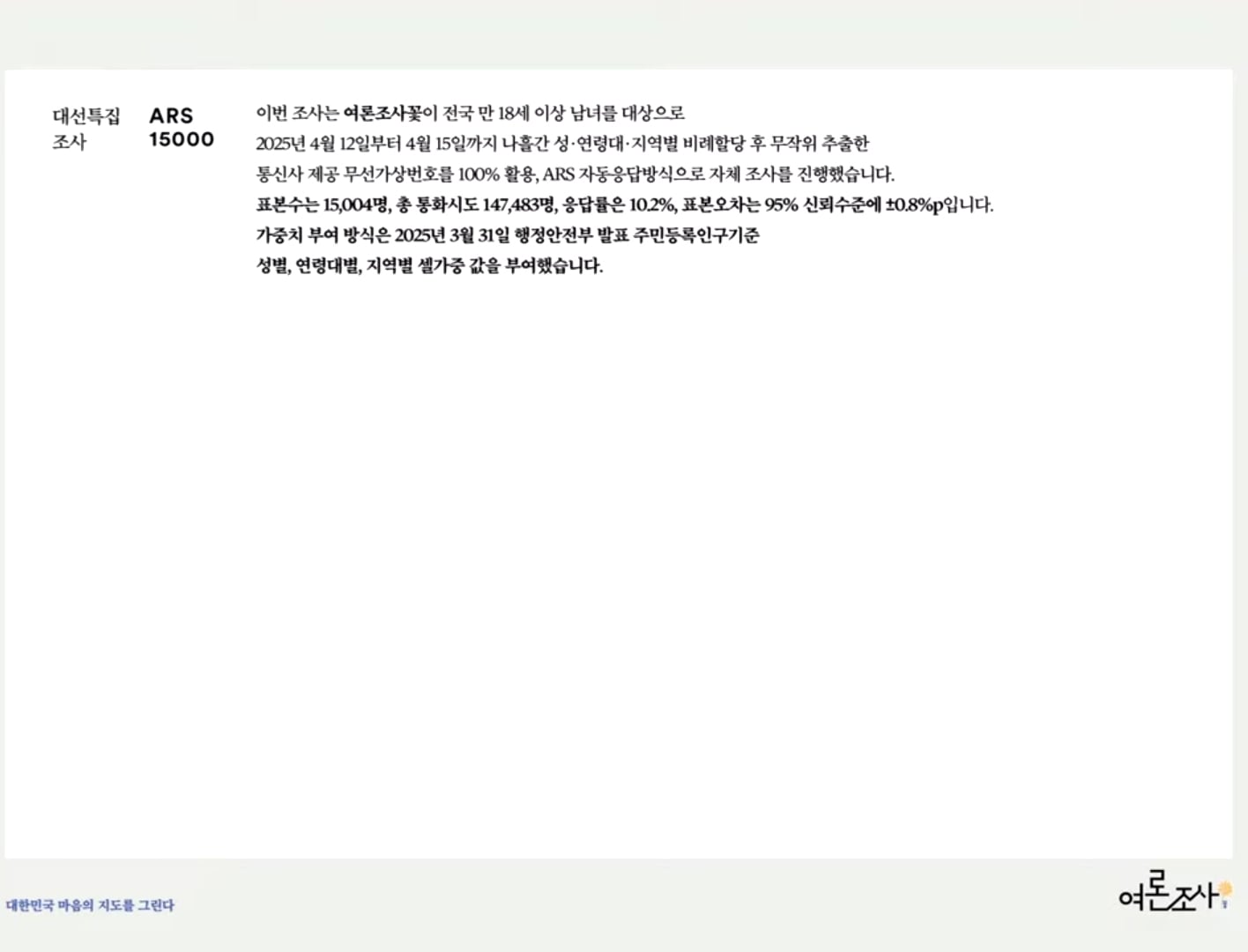 [정보/소식] <여론조사 꽃> 대선 여조 결과 (표본 15000명) | 인스티즈