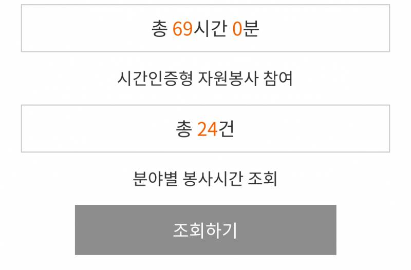 [잡담] 올해 봉사활동 많이 했당...ㅎ | 인스티즈