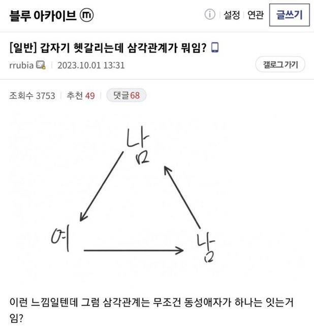 [잡담] 이 글 보고 삼각관계 정의가 달라짐... | 인스티즈