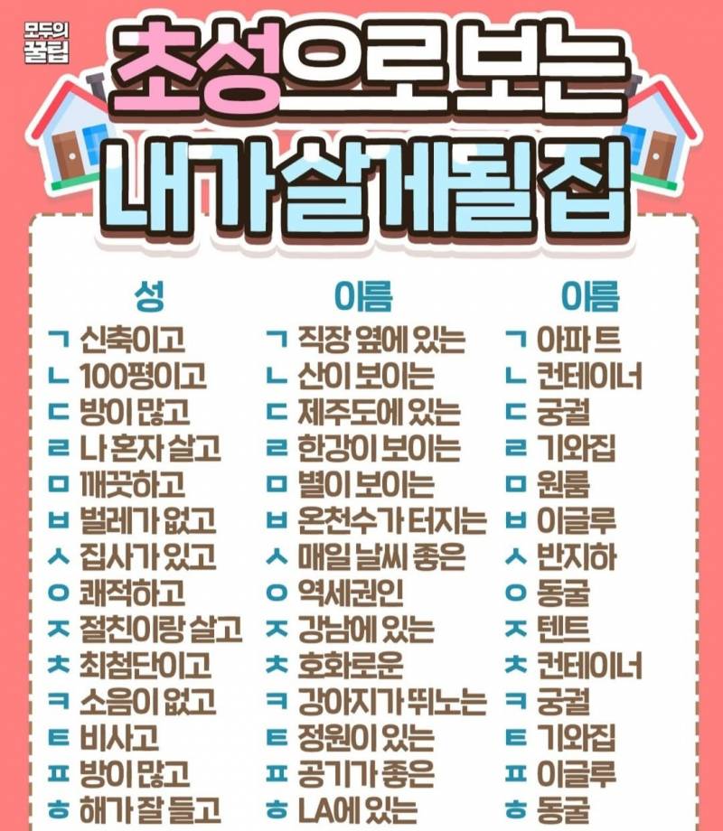초성으로 보는 내가 살게될 집 | 인스티즈