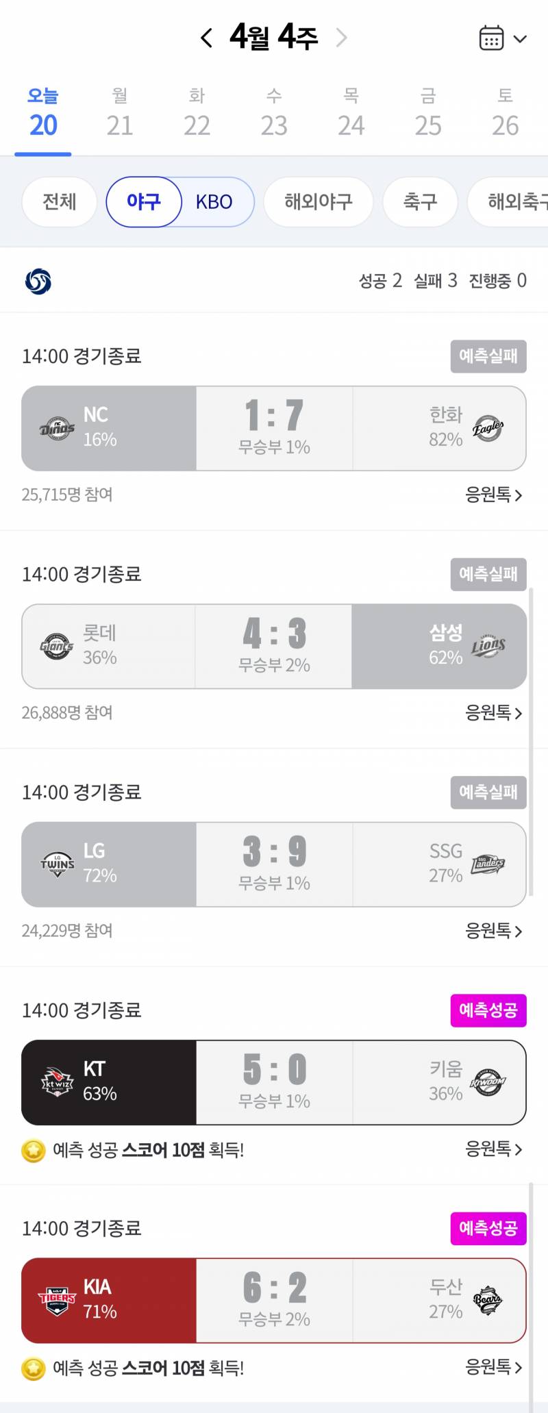[잡담] 어제와 오늘 | 인스티즈
