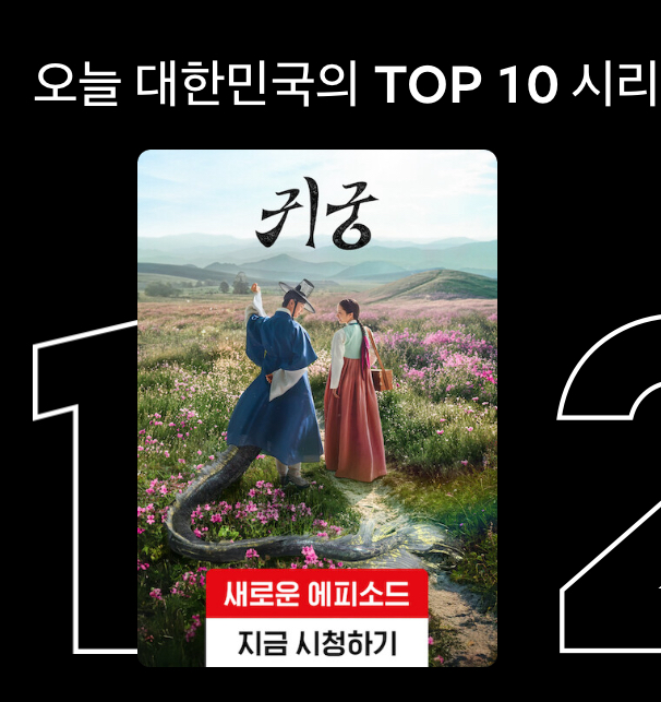 [잡담] 귀궁 넷플 1위 진입 | 인스티즈