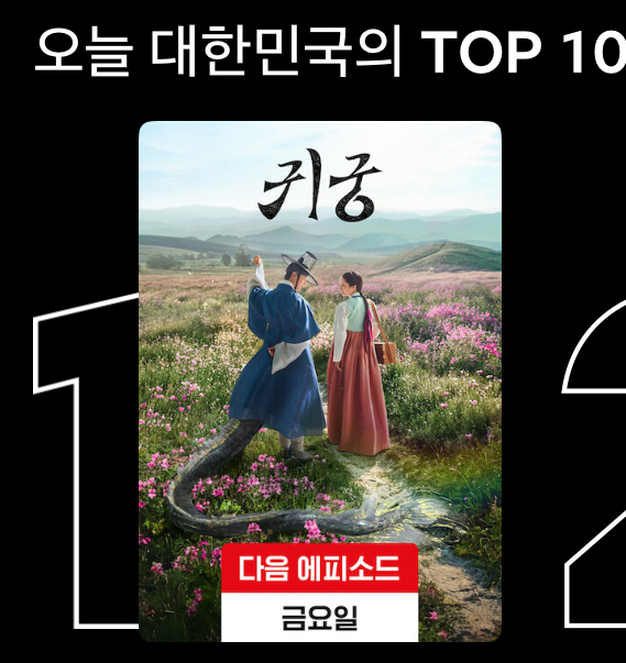 [잡담] 귀궁 넷플 1위!!! | 인스티즈