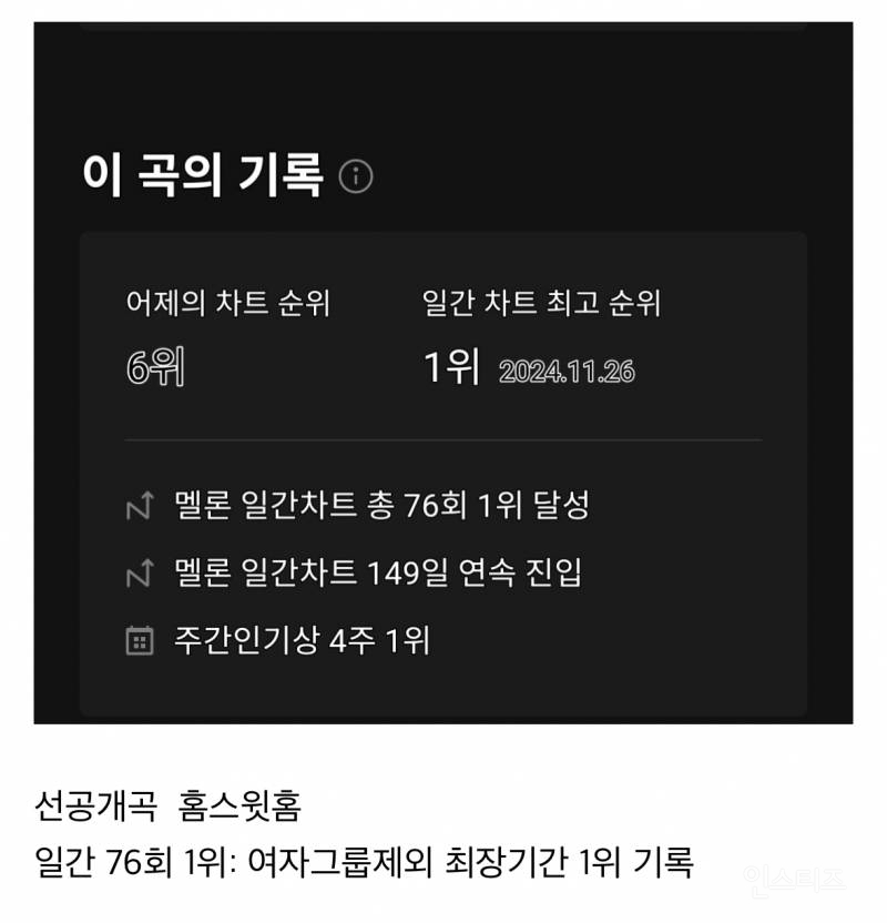 무려 5개월간 멜론 1위 독식 중인 가수.jpg | 인스티즈