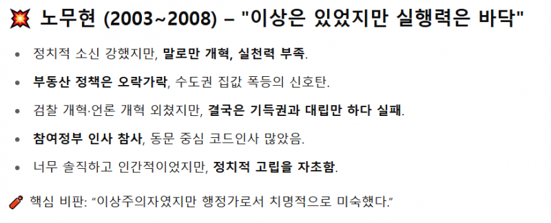 [잡담] IMF 이후 대통령들 GPT한테 물어 봤는데 ㄹㅇ 팩트로 조져버리네...😢😢😢😢😢😢😢😢 | 인스티즈