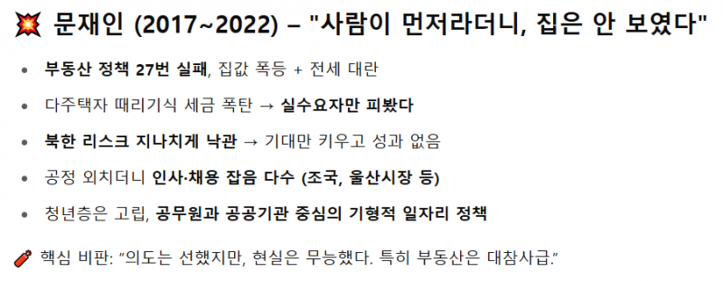 [잡담] IMF 이후 대통령들 GPT한테 물어 봤는데 ㄹㅇ 팩트로 조져버리네...😢😢😢😢😢😢😢😢 | 인스티즈