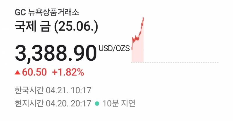 [잡담] 실시간 금시세 ㄷㄷㄷㄷ... | 인스티즈