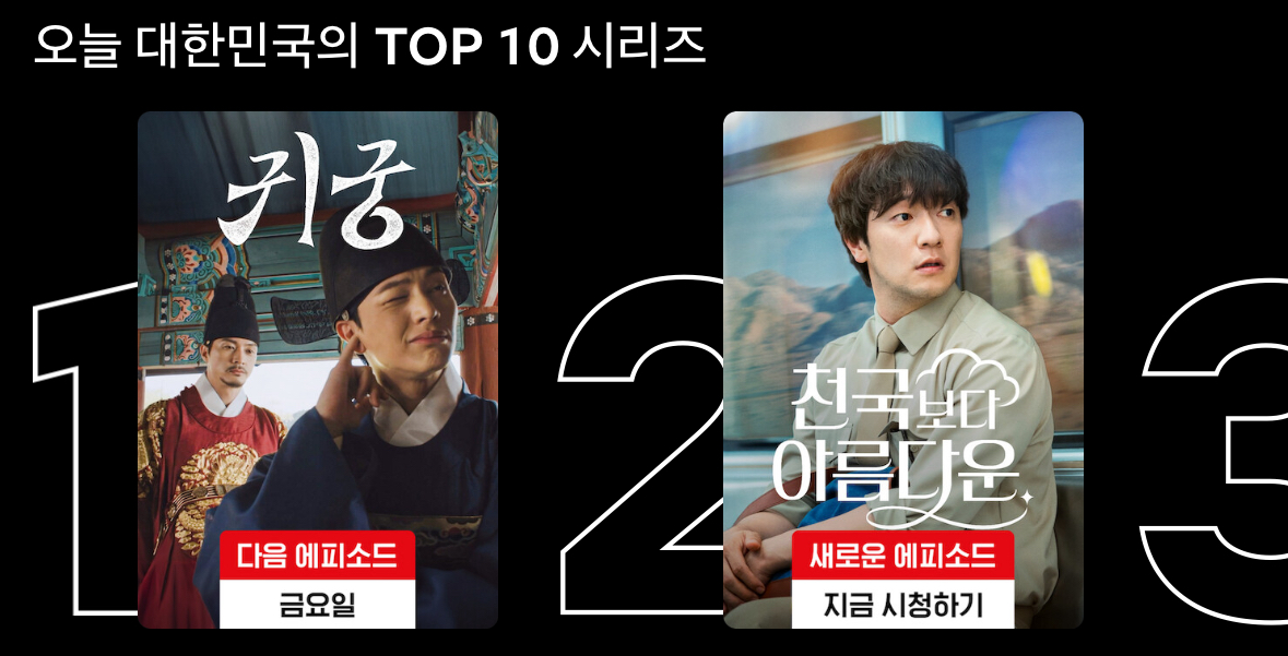 [잡담] 넷플 탑텐 순위 업뎃됨! | 인스티즈