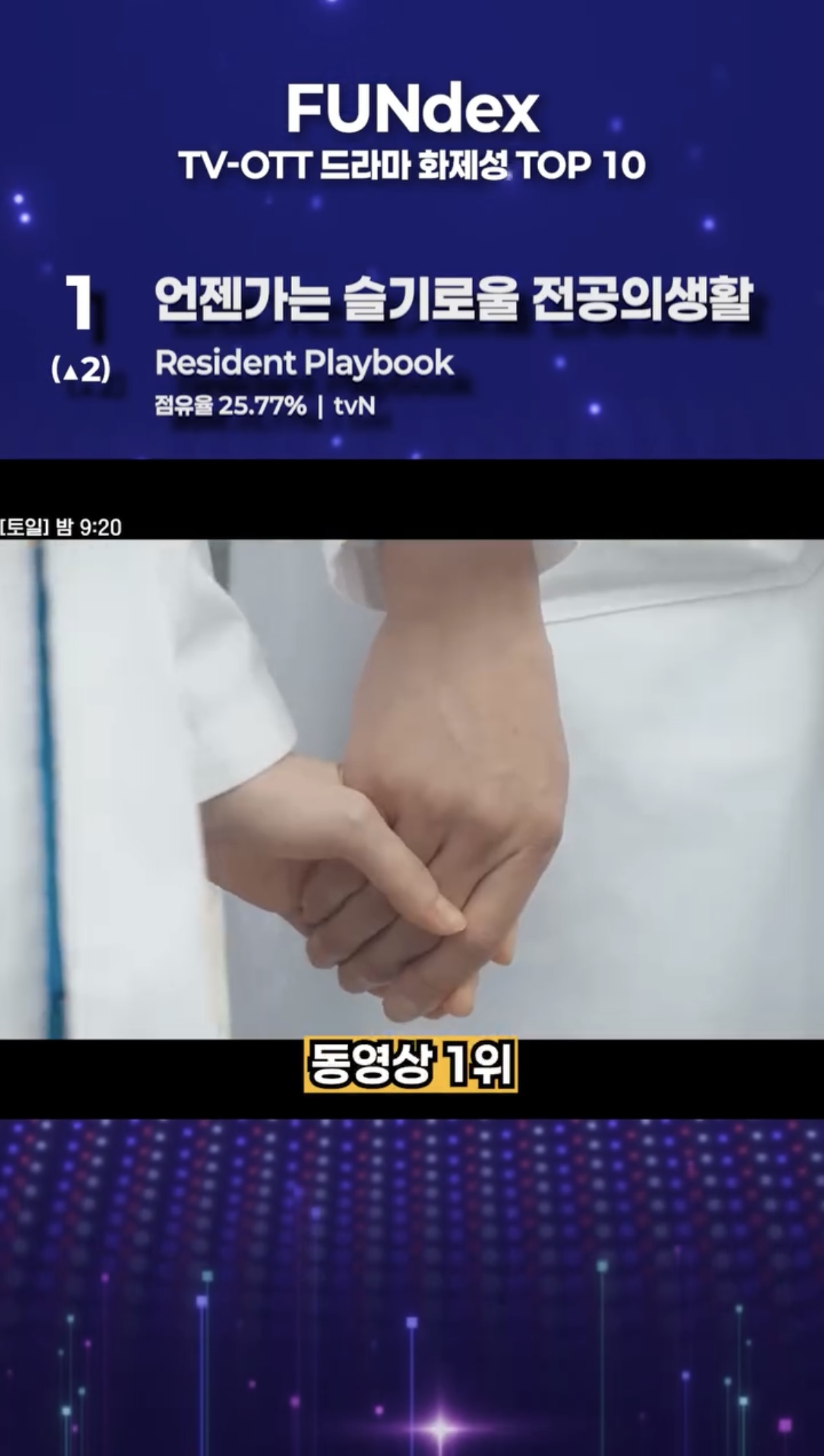 [잡담] 슬전의 화제성 153% 증가 | 인스티즈