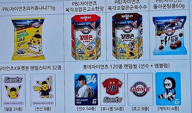 KBO 띠부씰에 참여하지 않았던 롯데 근황.jpg | 인스티즈