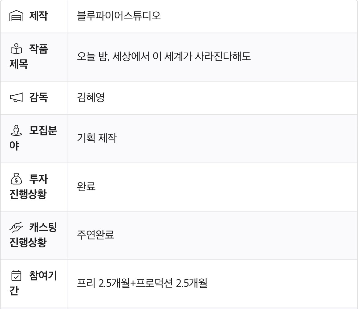 [잡담] 오세이사 촬영 짧게 하네? | 인스티즈