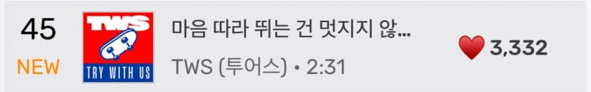 [잡담] 투어스 멜론 진입 하트수 3332 | 인스티즈