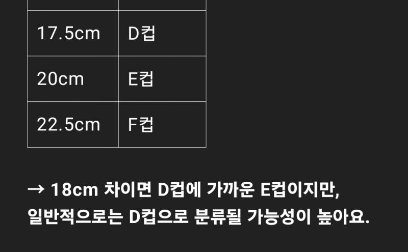 [잡담] 가슴사이즈가 | 인스티즈