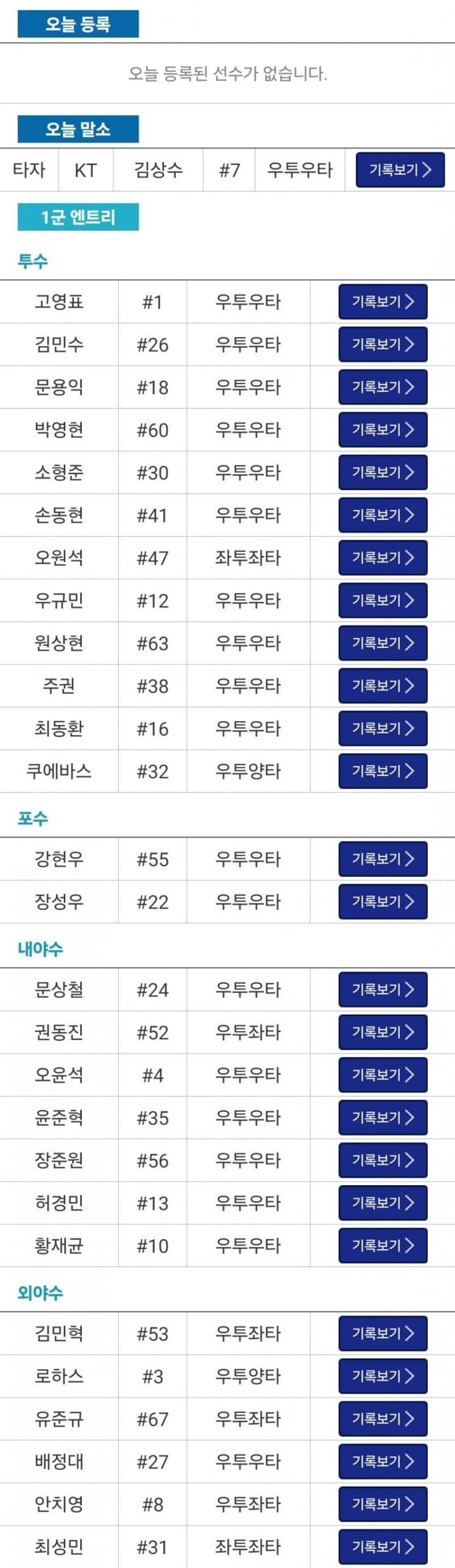[잡담] 와 KT 성씨 특이한 건 알았는데 이정도였구나 | 인스티즈