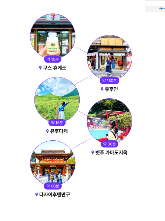 [잡담] 후쿠오카 가본익들아 버스투어 이거 가본사람?!! | 인스티즈