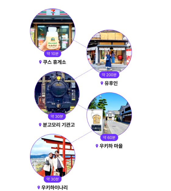[잡담] 후쿠오카 가본익들아 버스투어 이거 가본사람?!! | 인스티즈