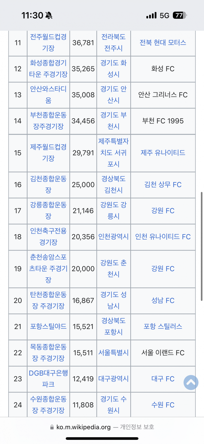 [잡담] 황당하긴 하네 | 인스티즈
