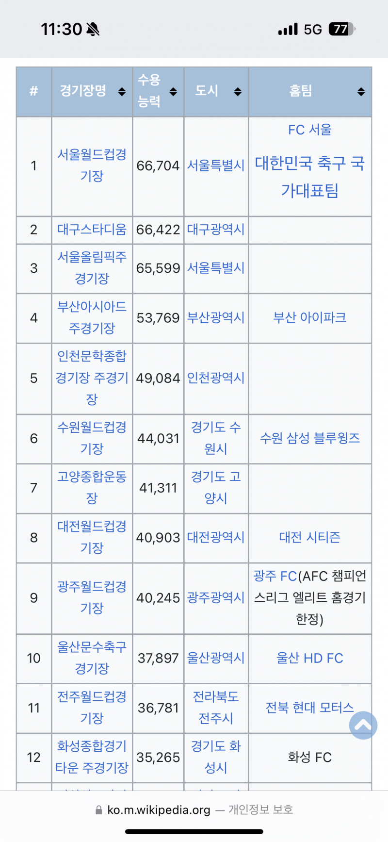 [잡담] 황당하긴 하네 | 인스티즈