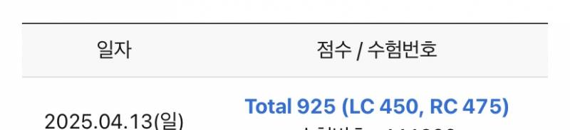 [잡담] 4월 13일 토익 lc 어렵지 않았음? | 인스티즈