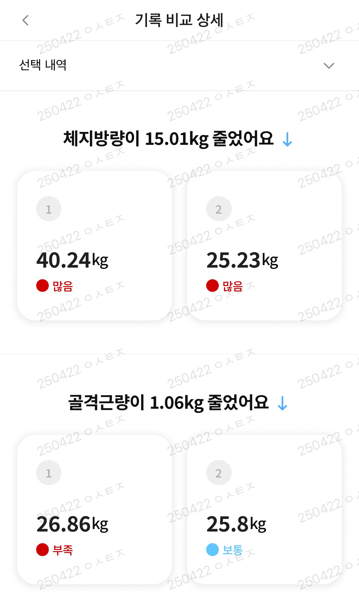 [잡담] 나 ㄹㅇ 비만돼지였는데 체지방만 15키로 뺌 | 인스티즈