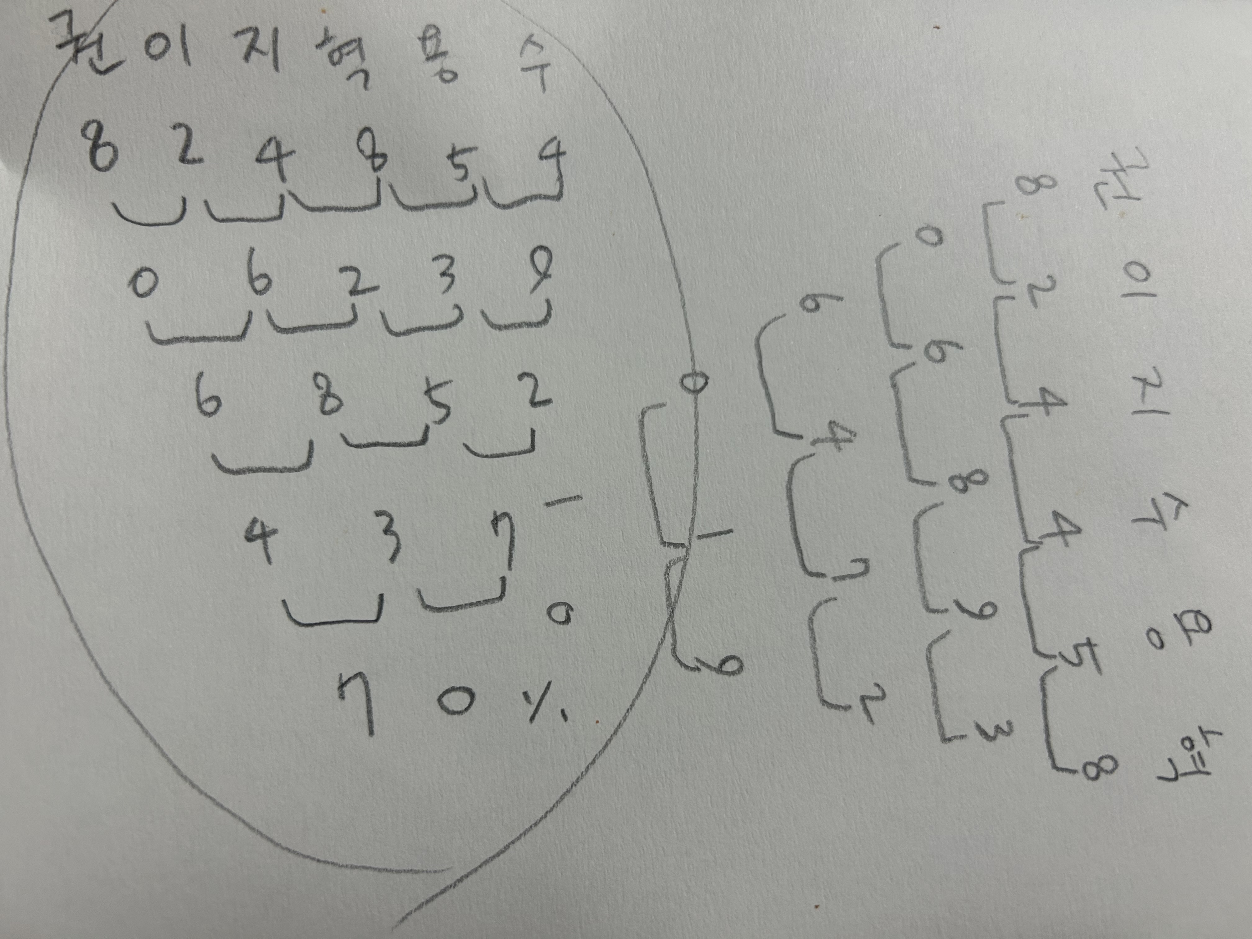ㄱ [잡담] 심심해서 권지용이랑 이수혁 궁합쳐봤어 | 인스티즈