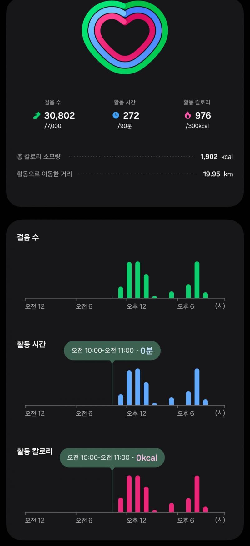 [잡담] 오늘 라면 4봉지 때려먹고 3만보 걸었다🚶‍♀️🔥 | 인스티즈