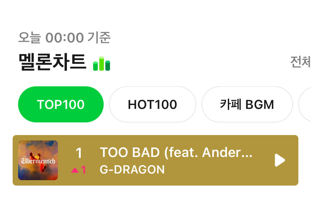 [정보/소식] 지디 투배드 멜론 탑백 1위 탈환 | 인스티즈
