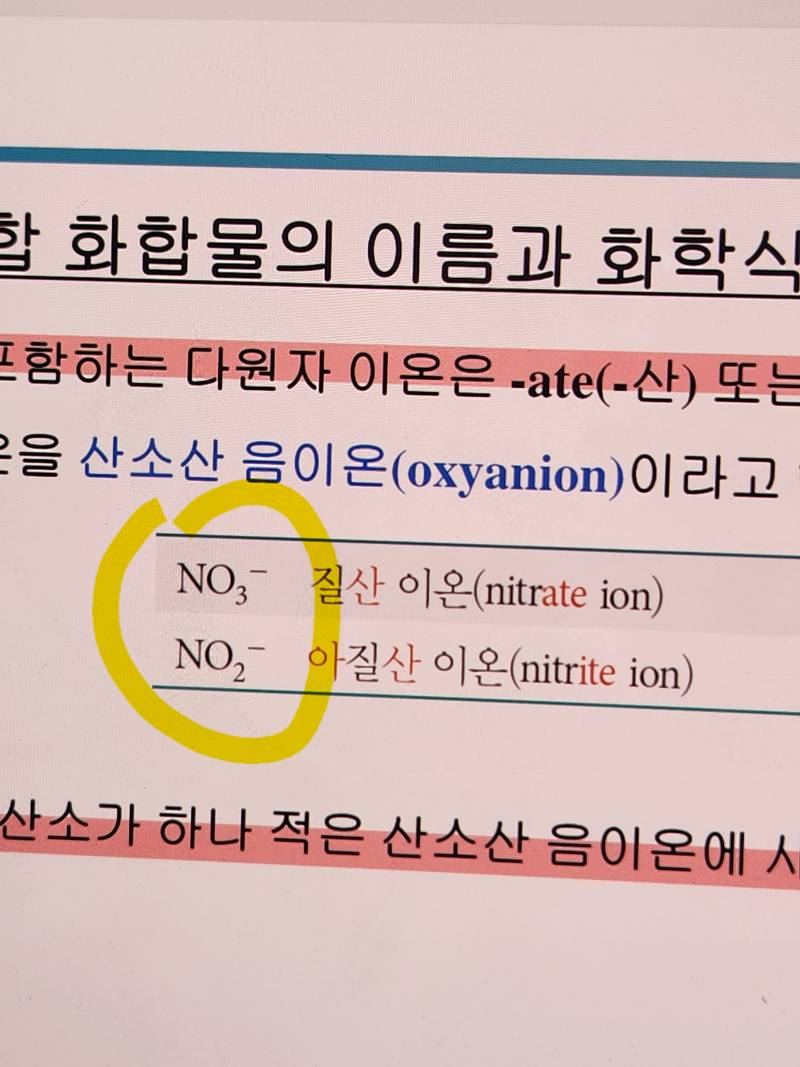 [잡담] 화학 다원자이온은 그냥 무조건 외워야돼...??? | 인스티즈