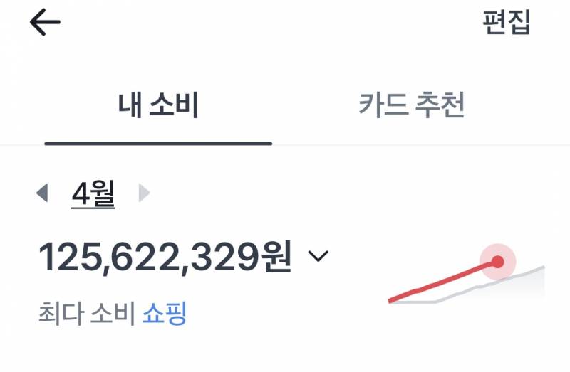 [잡담] 토스만 보면 나 개부자임 | 인스티즈