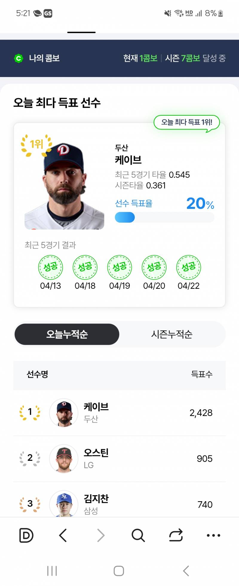 [잡담] 오늘 비더레픽 1위 동굴이야ㅋㅋㅋ | 인스티즈