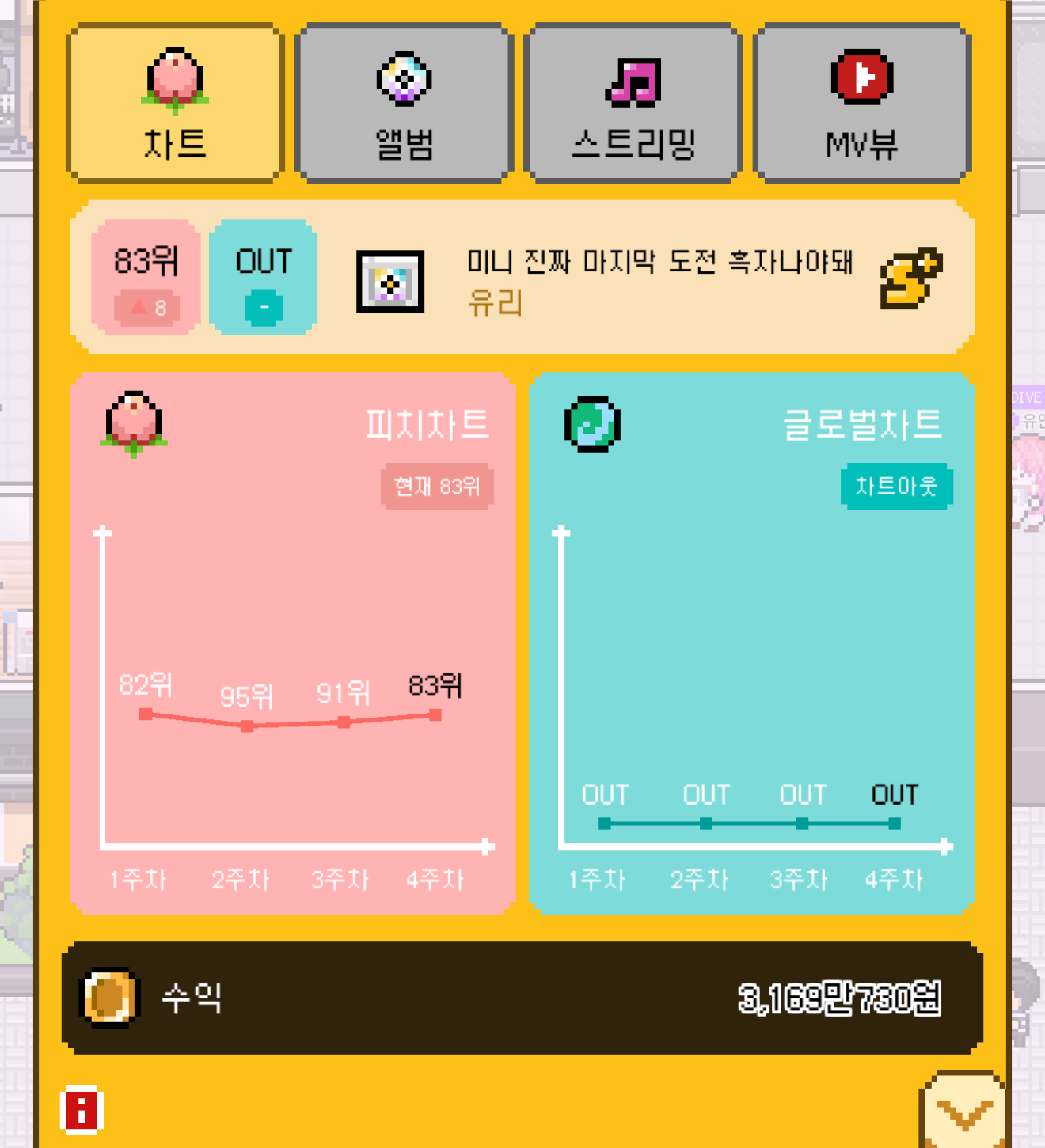 [마플] 얘 진지하게 가능성 있어보임? | 인스티즈