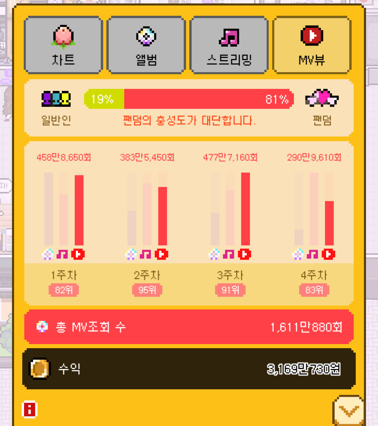 [마플] 얘 진지하게 가능성 있어보임? | 인스티즈