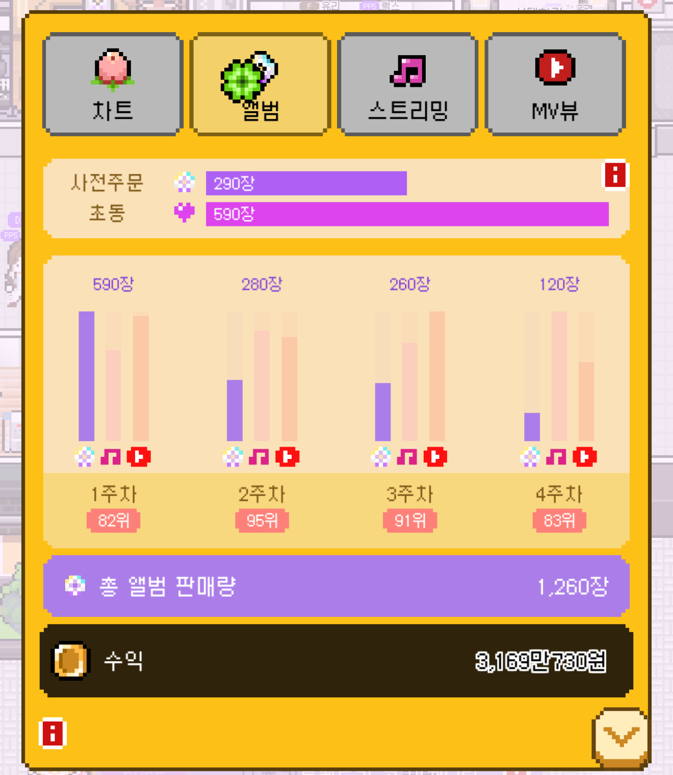 [마플] 얘 진지하게 가능성 있어보임? | 인스티즈