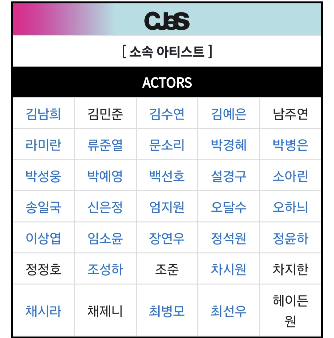 [마플] 씨제스 배우 찾아보니 돈 안될만도 하네 | 인스티즈